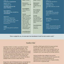 a family persona for a foodbox company